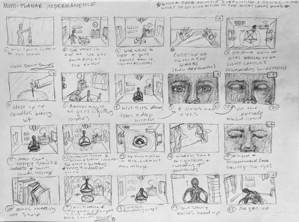 Multiplanar Impermanence (2023) - Storyboard