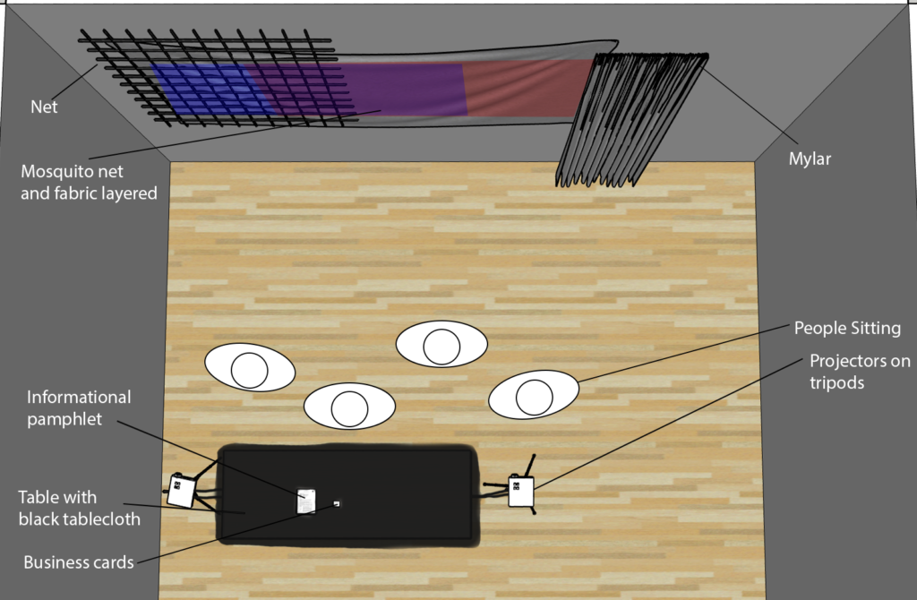 Final Installation Plan Mockup (SketchUp)